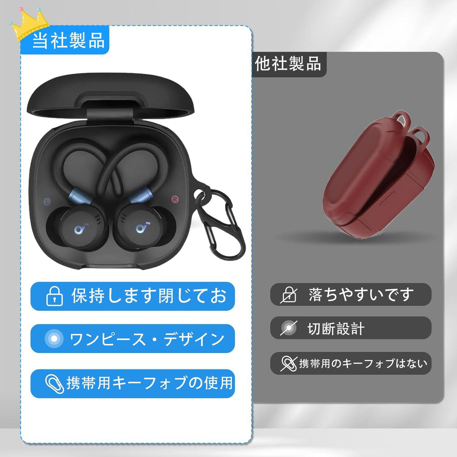 Amazon | For Anker Soundcore Sport X20 ケース カバー