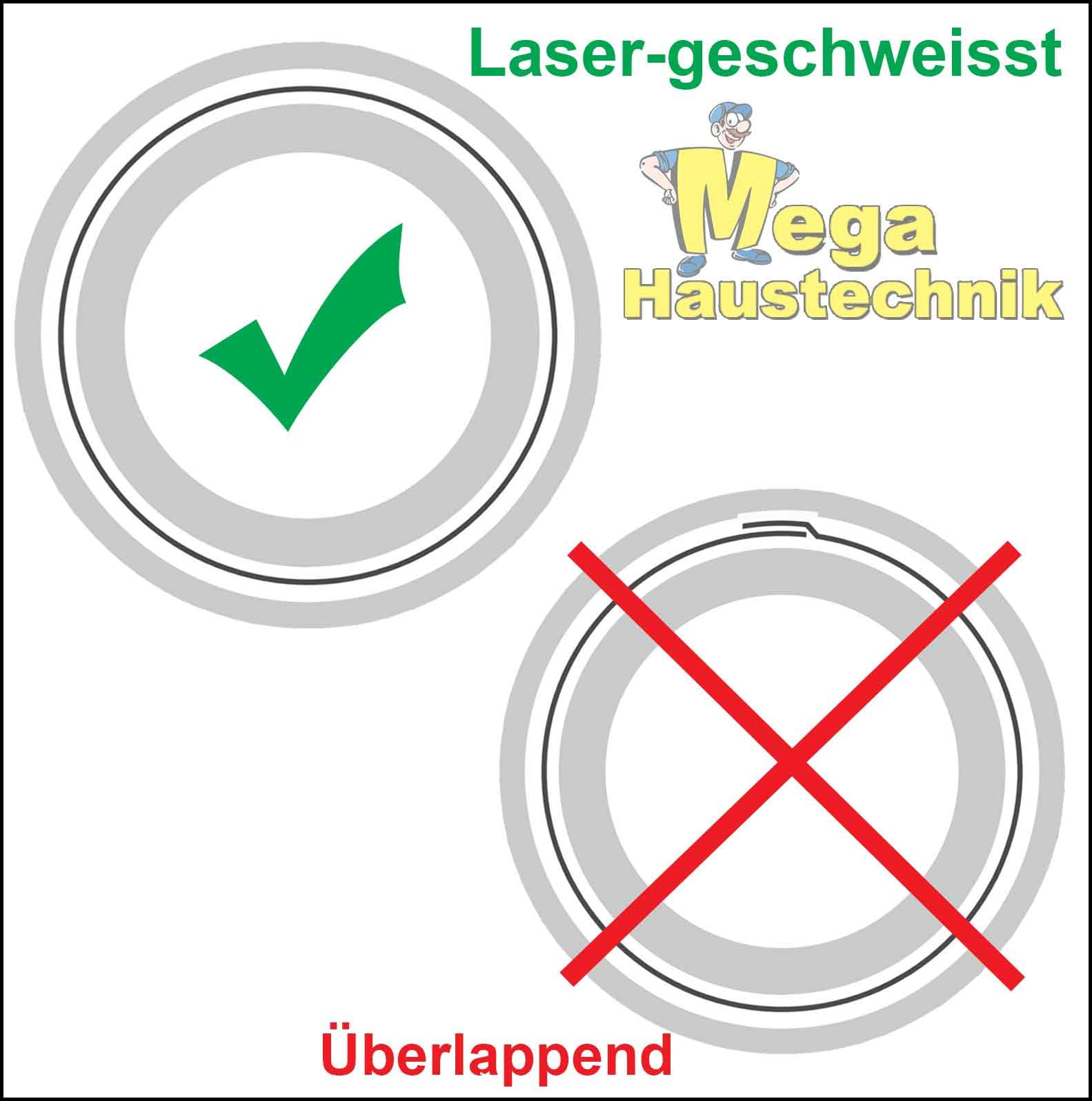 MegaHaustechnik 25 Meter Mehrschichtverbundrohr 32x3 (AußenØ x Wandstärke in mm) Profi-Qualität Laser geschweisst, blau isoliert, Trinkwasser geeignet, Kaltwasserleitung, Sanitärinstallation