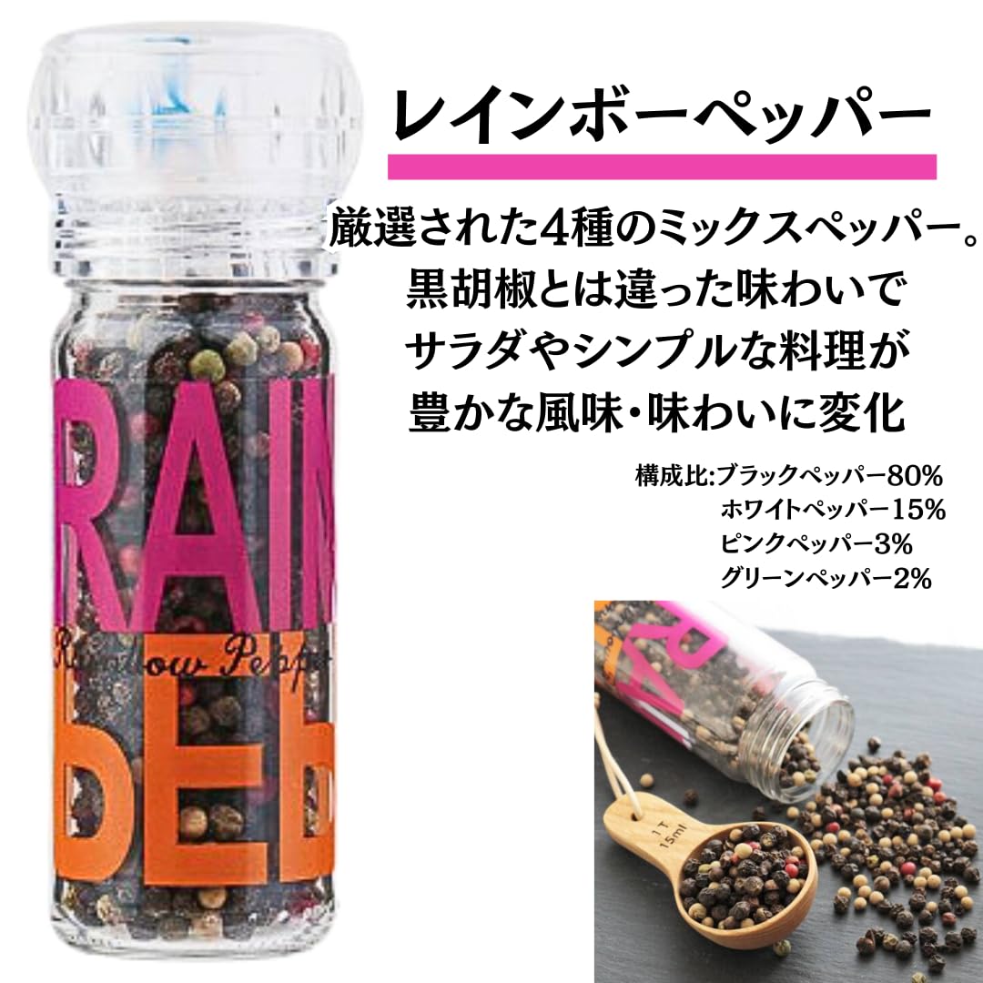 Amazon | 【お試し 3個セット】 スパイスアップ ヒマラヤピンクソルト