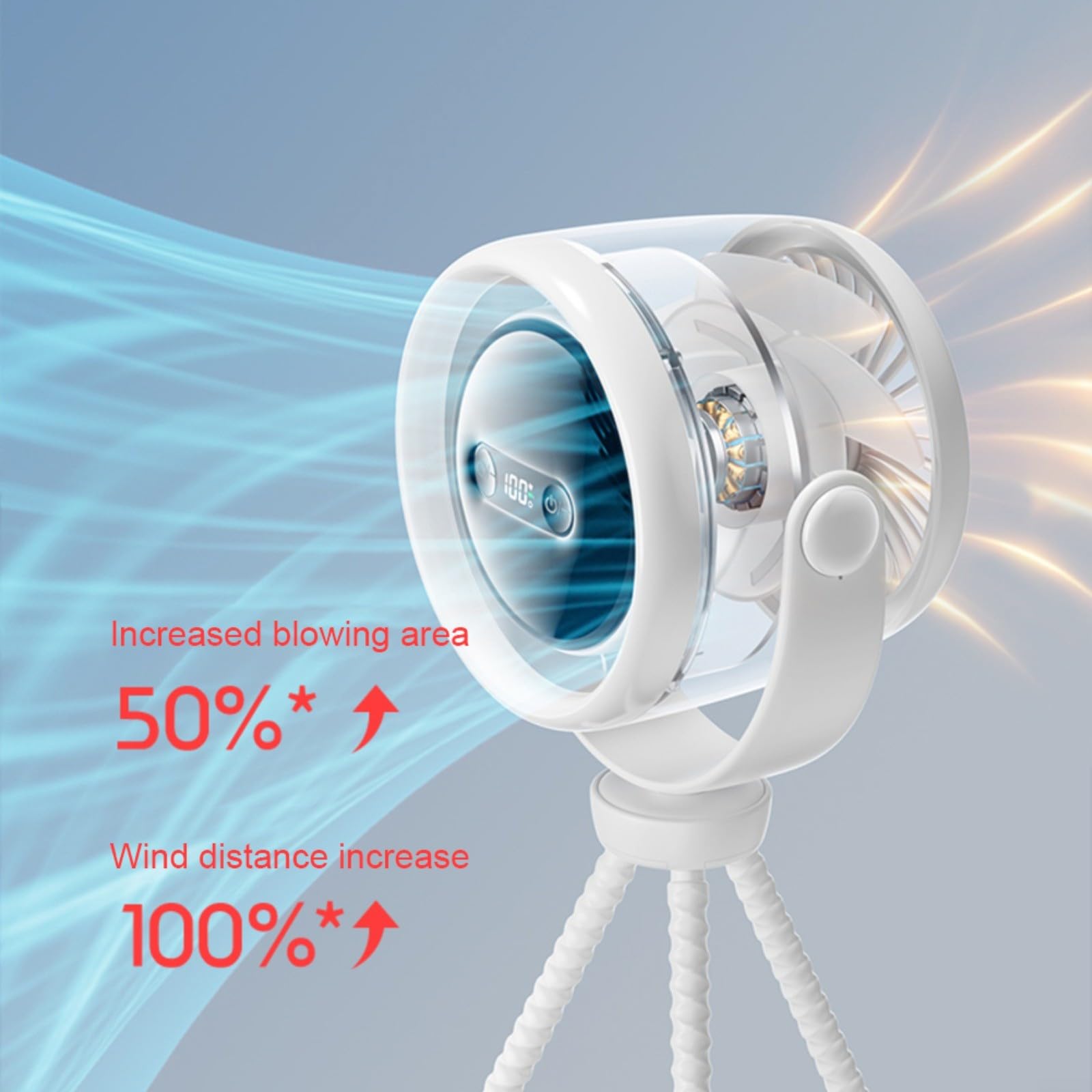 Ventilatore ricaricabile per passeggino con batteria da 20000 mAh, 100 velocità, senza lama, con clip e luce LED e aromaterapia, per campeggio (bianco)