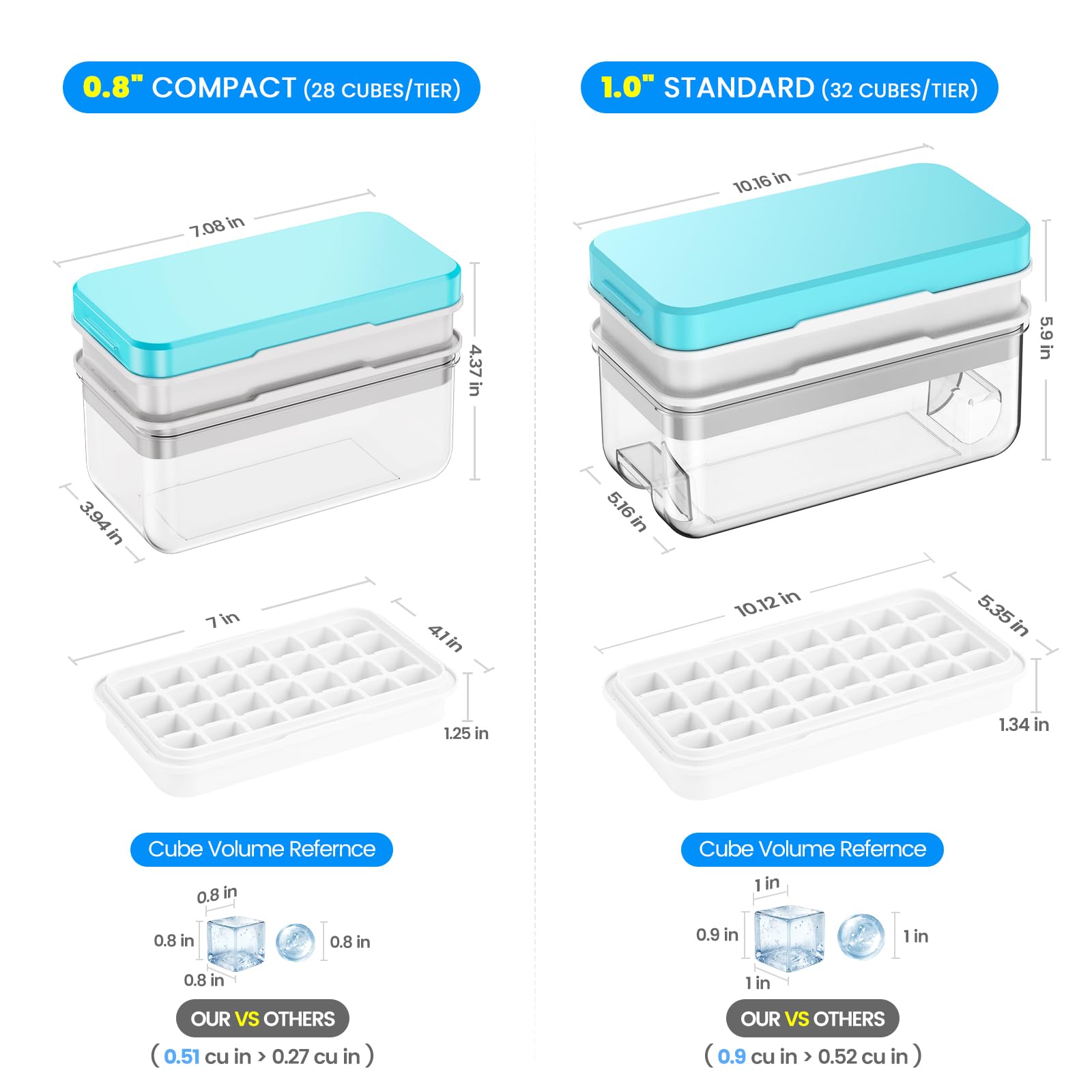 Amazon.com: Ice Cube Tray with Lid and Bin, PHINOX 84 pcs Ice