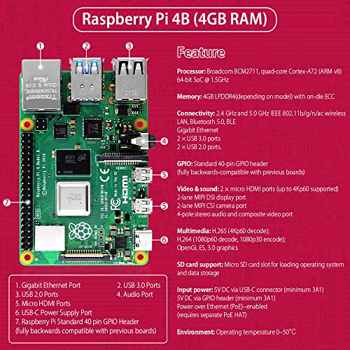 GeeekPi Raspberry Pi 4 Modèle B Carte RAM 4 Go et boîtier DeskPi Lite ...