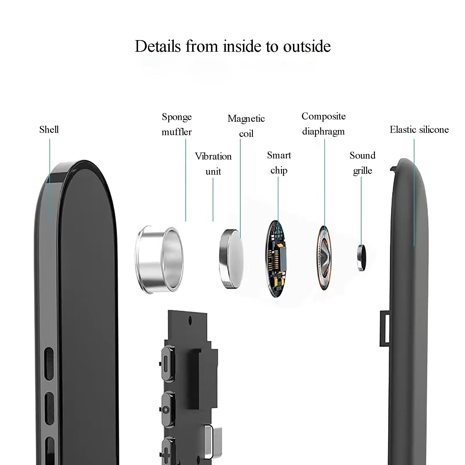 Altoparlante Bluetooth per Cuscino, Altoparlante Stereo a conduzione ossea Bluetooth per Musica Senza Fili per Dormire, per Dormire profondamente, per Chi Dorme di Lato