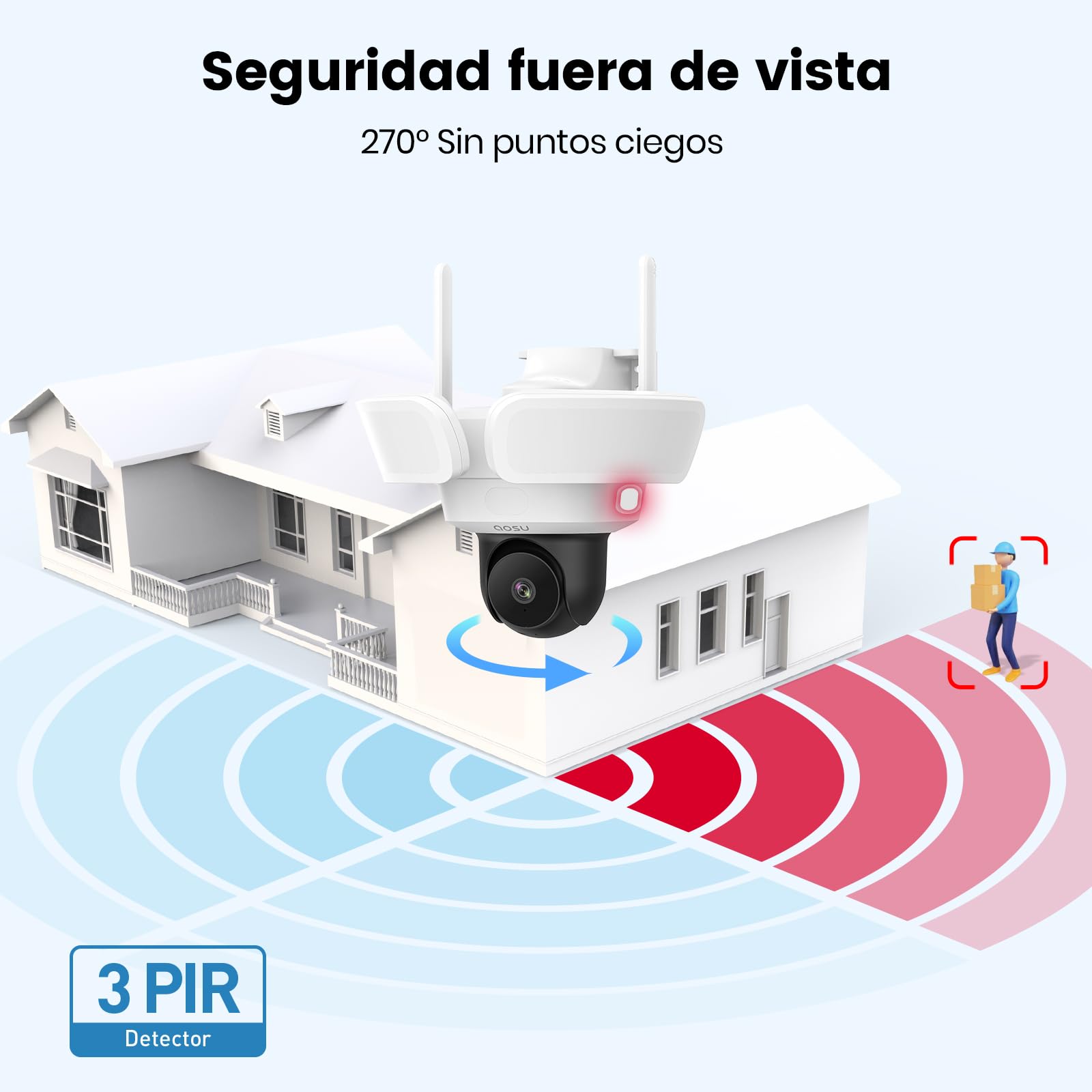 aosu 3K HD Proyectores Exteriores con Cableado, 2600 lúmenes, PTZ 360° | 3 sensores PIR, Grabación 24/7, Visión nocturna, IP65 impermeable, Wi‑Fi 2,4 GHz, Para entrada/jardín