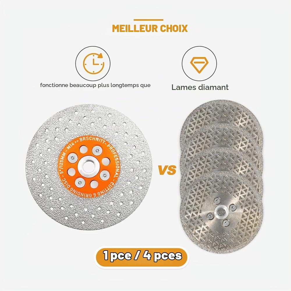 Disque Diamant 125mm BRSCHNITT Lame de Meulage de Coupe de Diamant pour Coupe et Meulage Pierre Granit Marbre Tuile（Lot de 2）