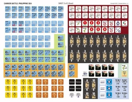 Carrier Battle: Philippine Sea