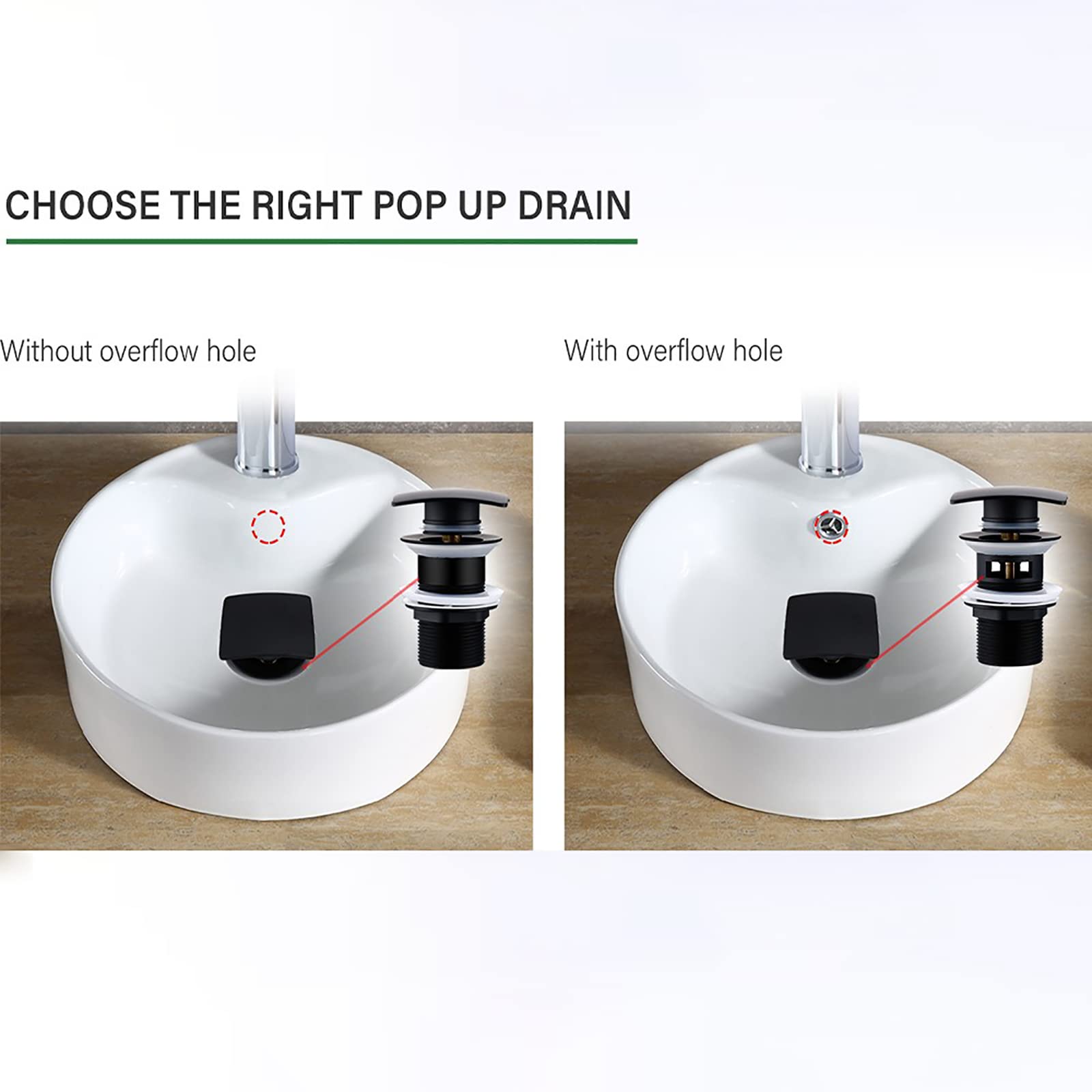 Pop-up Bonde de Lavabo avec Trop Plein, Clic-clac Bonde de Vidage Lavabo Laiton Bonde D'écoulement Square Ecoulement de Lavabo pour Evier ou Lavabo,Blanc