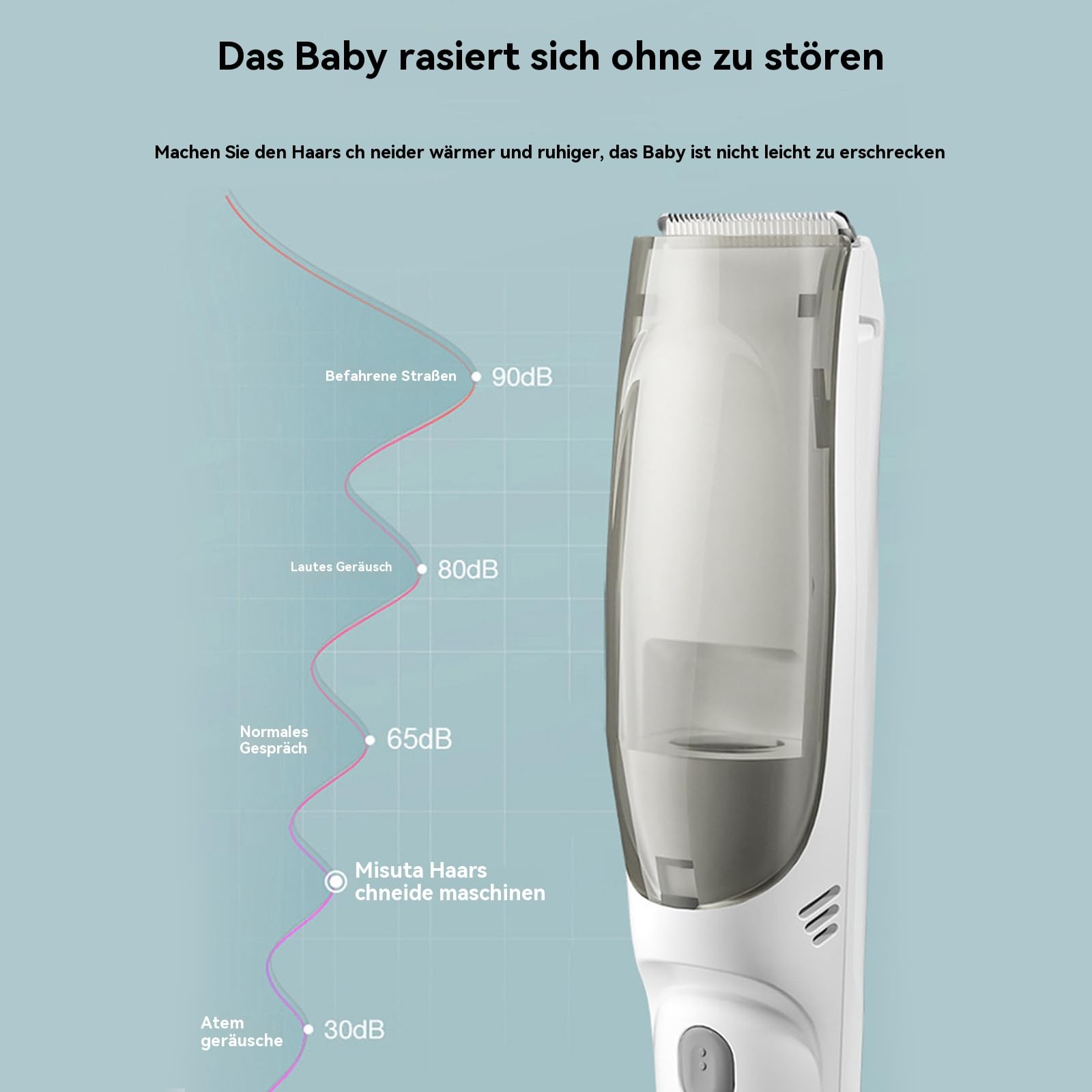 Kinderhaarschneider-Haarschneidemaschine Kinder-Professional Quiet Hair Trimmer For Children And Toddlers,Wasserdichter Und Leiser Doppelmotor (Mixc *2)