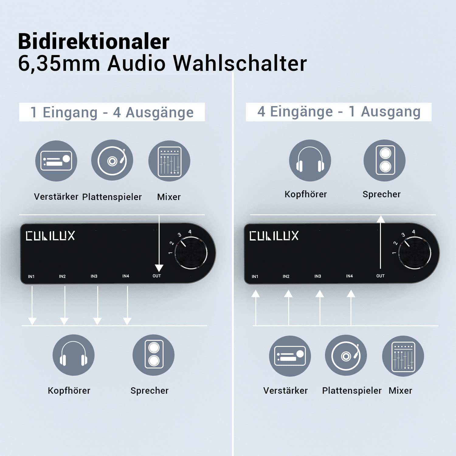 Cubilux 6,35 mm Audio Umschaltbox, bidirektional 4 Port TRS, 1 zu 4 oder 4 zu 1, passiver 1/4 Zoll Wahlschalter für Kopfhörer, Lautsprecher, Subwoofer