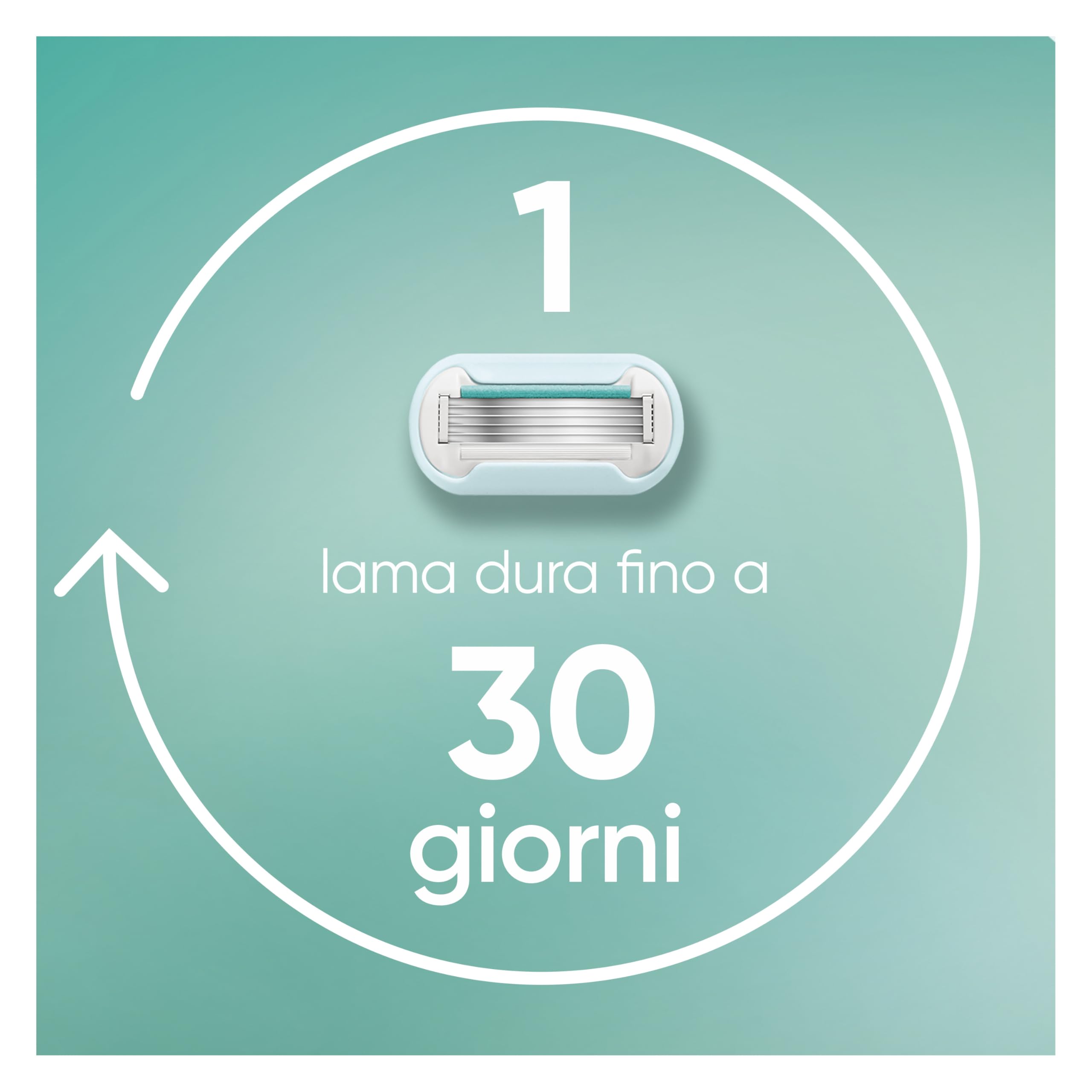 Gillette Venus Pro Smooth Sensitive Rasoio Donna A 5 Lame Per Pelli Sensibili Con 6 Lamette Da Donna Di Ricambio, Manico In Metallo Riutilizzabile, Gancio Per La Doccia E Copertura Da Viaggio Pezzi