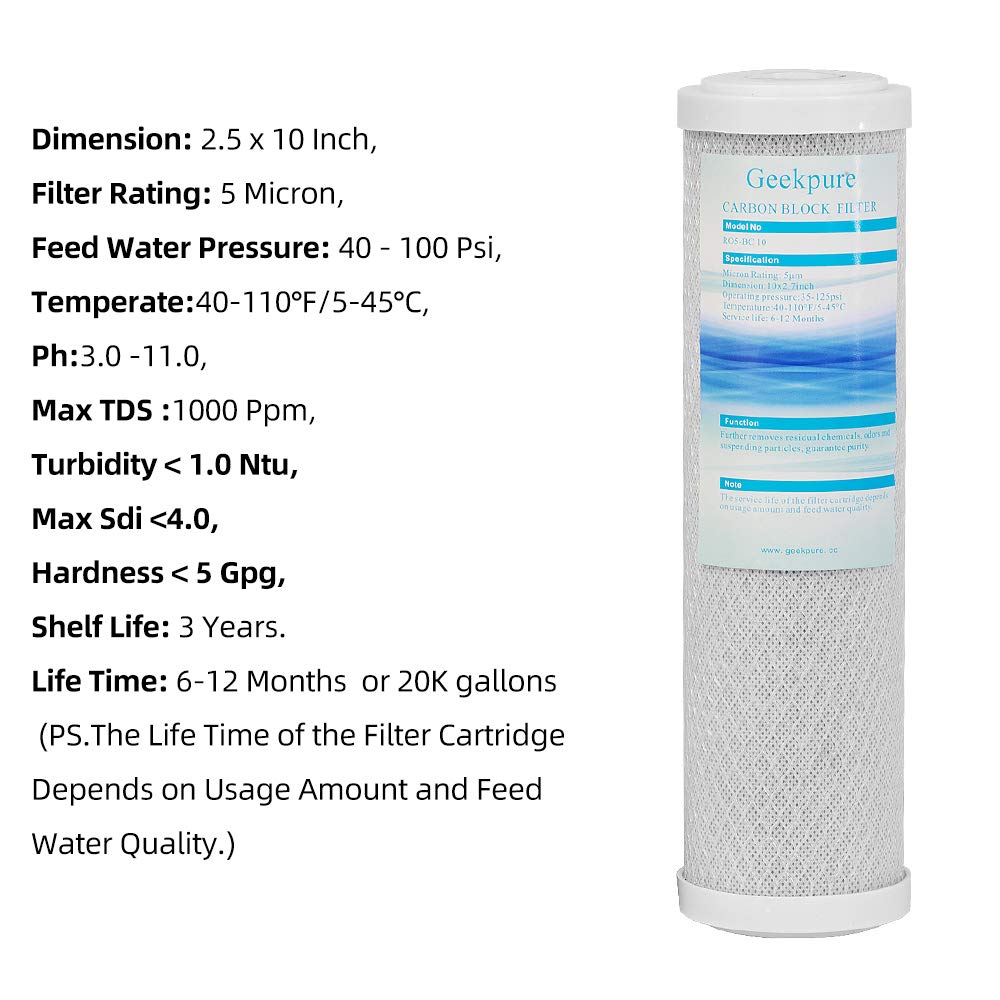 Gac Geactiveerde Kokosnoot Koolstof Waterfilter Cartridge En Hoge Efficiëntie Ve