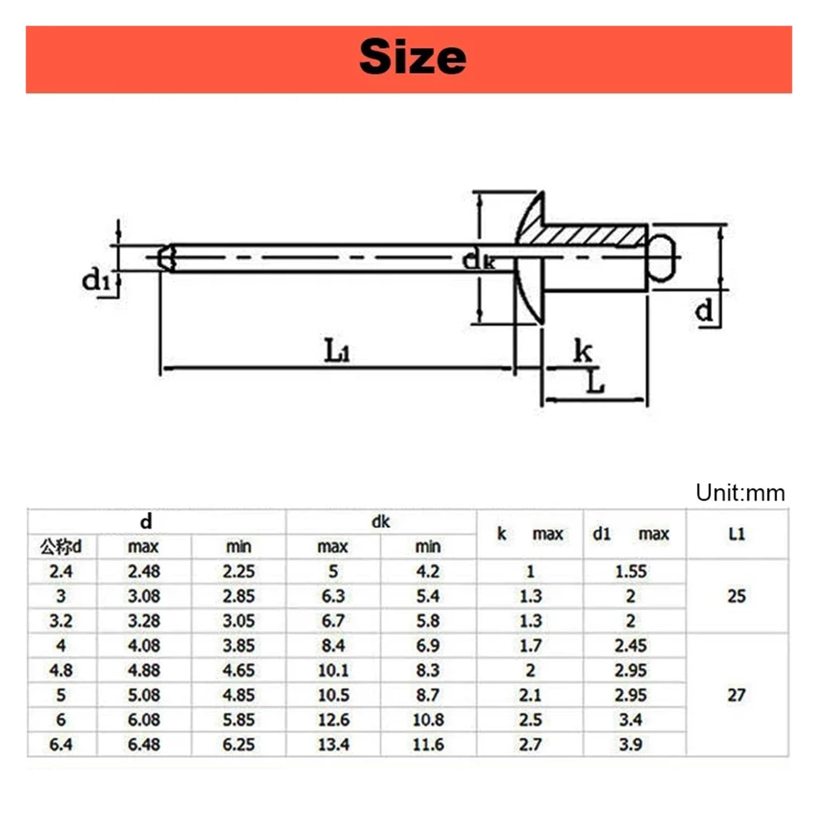 Rivet à tête ronde en aluminium M2 M2.4 M2.8 M3 M3.2 M3.6 M4 M5 M6 M6.4, ancre de traction, tête de dôme, tige en acier aveugle, mandrin d'échappement(4mm,M3 (50Pcs))