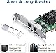 Gigabit Dual NIC with Intel 82576 Chip, 1Gb Network Card Compare to Intel E1G42ET NIC, 2 RJ45 Ports, PCI Express 2.0 X4, Ethernet Card with Low Profile for Windows/Windows Server/Linux