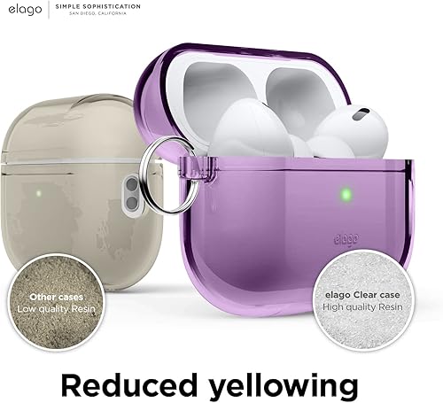 Miniatura 6 de elago Funda transparente compatible con AirPods Pro de 2 generación, diseñada para AirPods Pro 2, funda protectora con llavero, transparente, carga