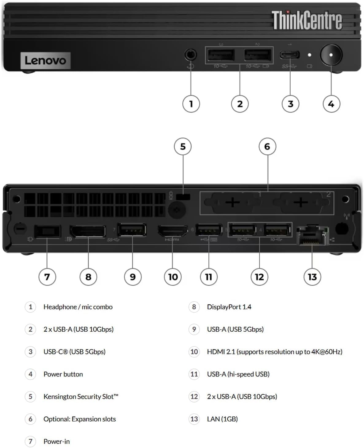 Amazon.co.jp: Lenovo ThinkCentre M70q Gen 5 Tiny Business Desktop