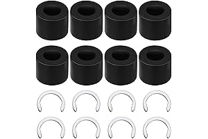 Keep Rubber from Moving with Resolution for Cricut Maker 8pc Roller Set