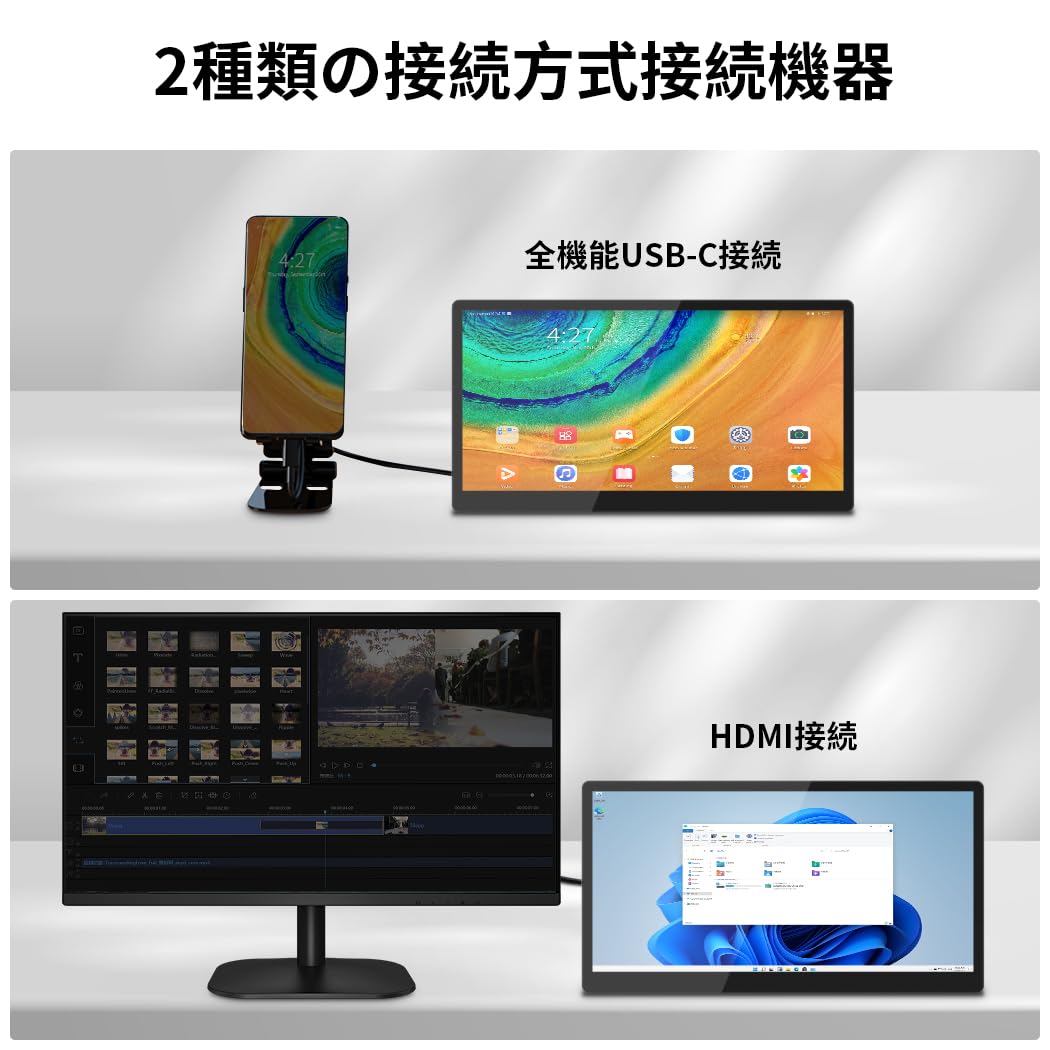 Cuview モバイルモニター タッチ 10.8インチFHD 1920x1080 Amazon.co.jp: モバイルモニター Viewturbo モバイルディスプレイ