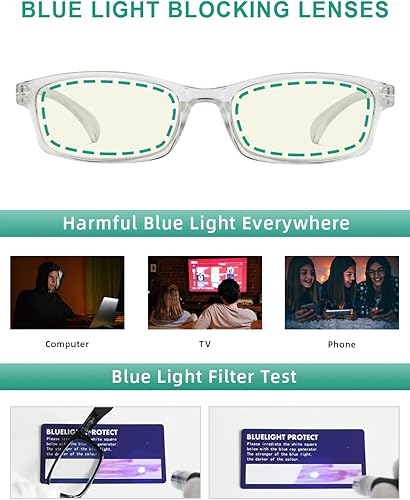 Vista 4 de Eyekepper 5 pares de anteojos de lectura cómodos para computadora para mujeres y hombres, lectores de bloqueo de luz azul, transparentes, +2.25