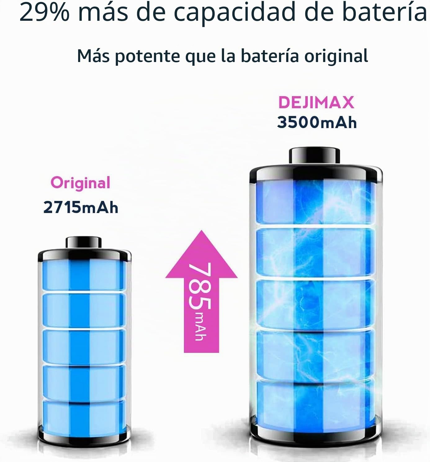 Batería para iPhone X, 3500mAh Alta Capacidad Batería para iPhone X con Kits de Herramientas de Reparación,2 Años de Garantía