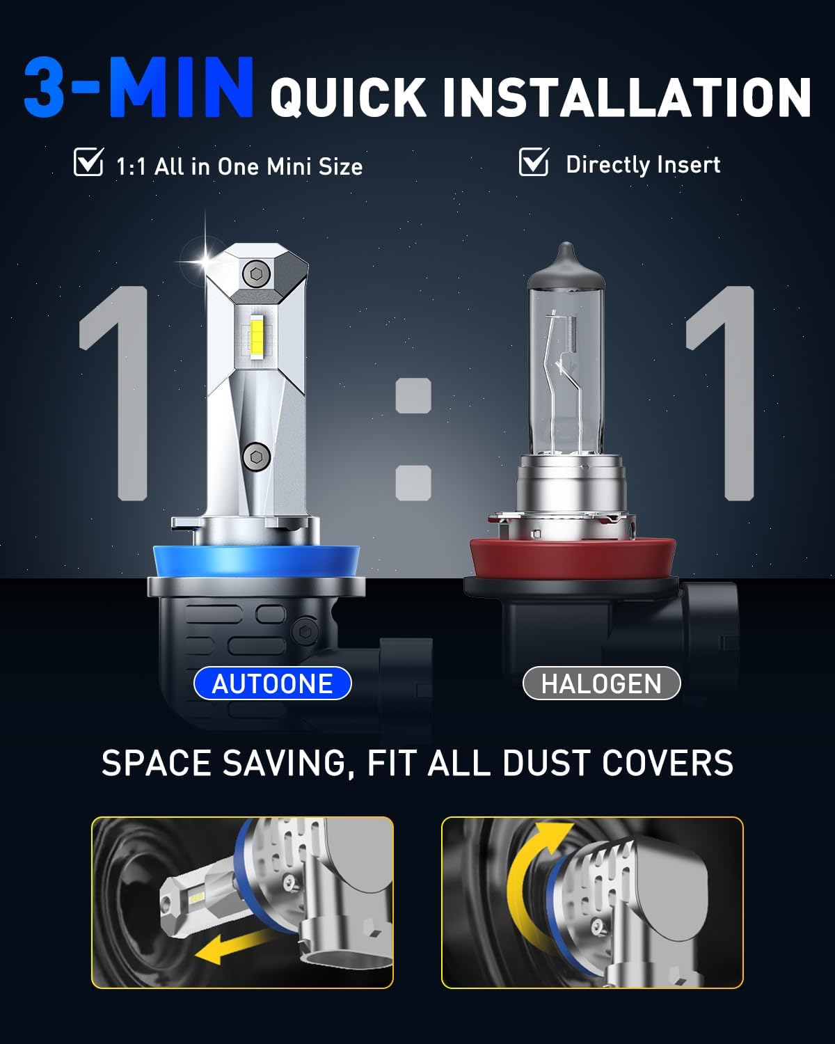 AUTOONE H11 LED Bulbs, H8/H9/H16 LED Lights Plug and Play 6000K White Fanless Mini Sized Car Lights Bulb Replacement, Pack of 2