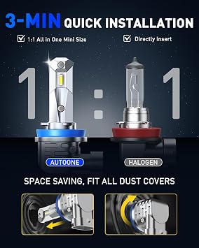 AUTOONE H11 LED Bulbs, H8/H9/H16 LED Lights Plug and Play 6000K White Fanless Mini Sized Car Lights Bulb Replacement, Pack of 2