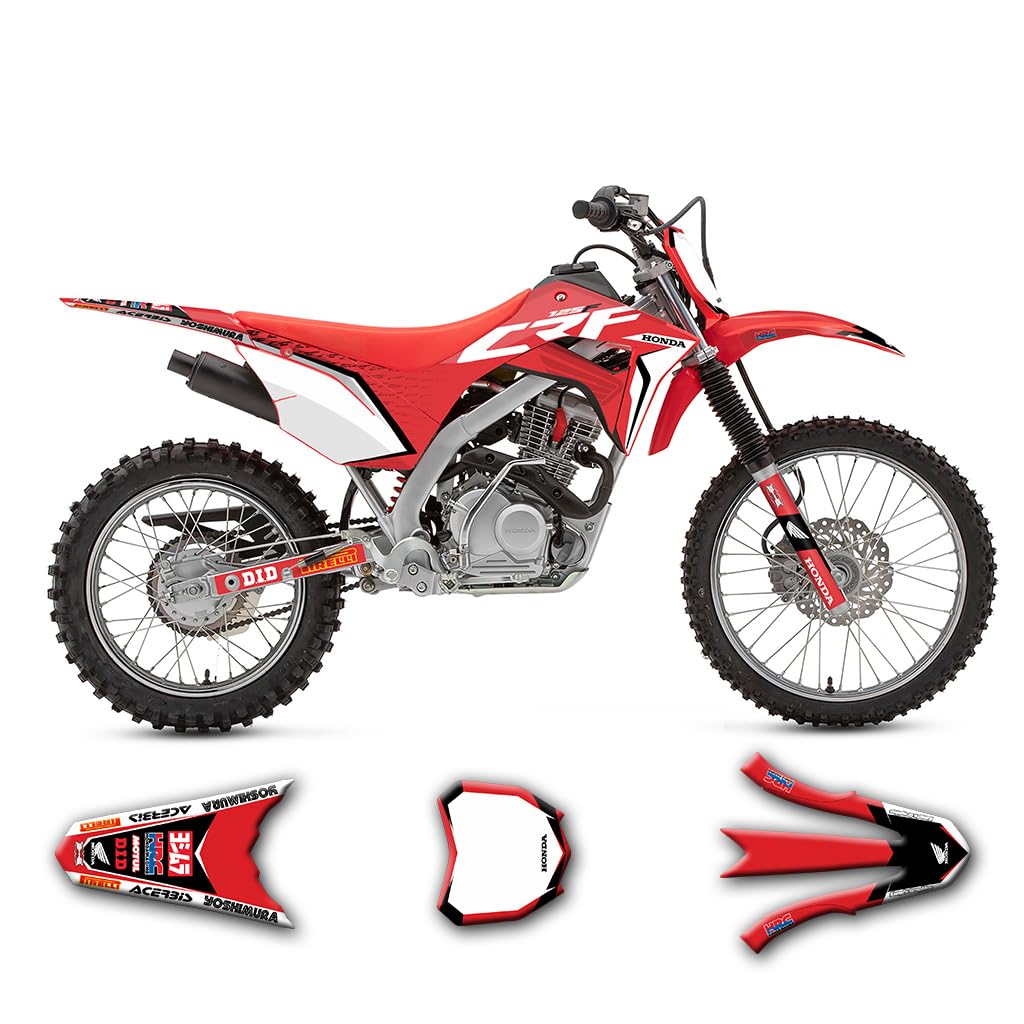CRF125F