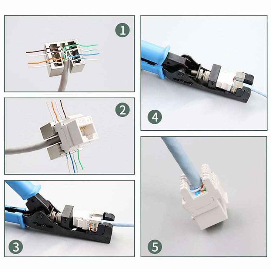 JohnJohnページ Yankok 180 Degree Keystone Jack Punch Down Tool (Fit Short