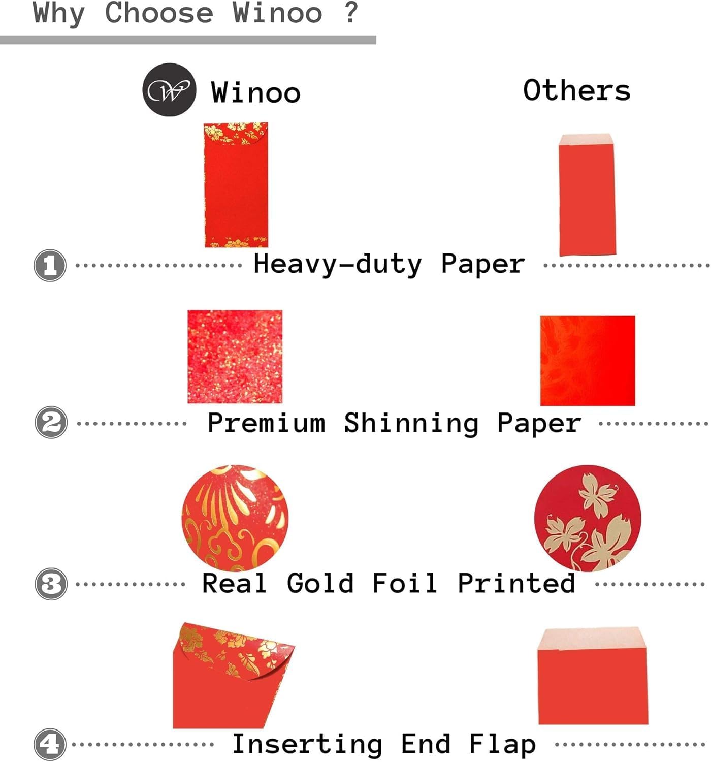Heavy Duty Chinese New Year Red Envelopes in Gold Foil, Red Pocket Envelopes Chinese Hong Bao Gift Lucky Money Envelopes, 6 Designs 18-Pack, 3.5 x 6.7 Inches (Gold) - Image 3