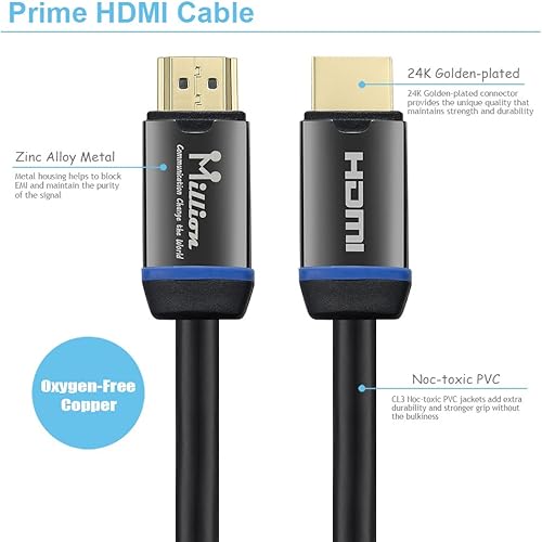Miniatura 2 de Millones de ultra Cable HDMI 3pies 10m de alta velocidad con Ethernet hdmi 20profesional-4K- 3d Full HD 1080pCanal de Retorno de Audio ArcConectores