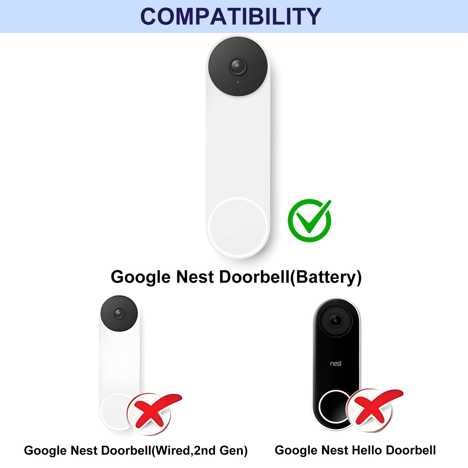 wochel No Drill Anti-Theft Mount for Google Nest Doorbell (Battery), Easy Installation Adjustable Doorbell Mount for Apartments, Rentals and Dorms (White)