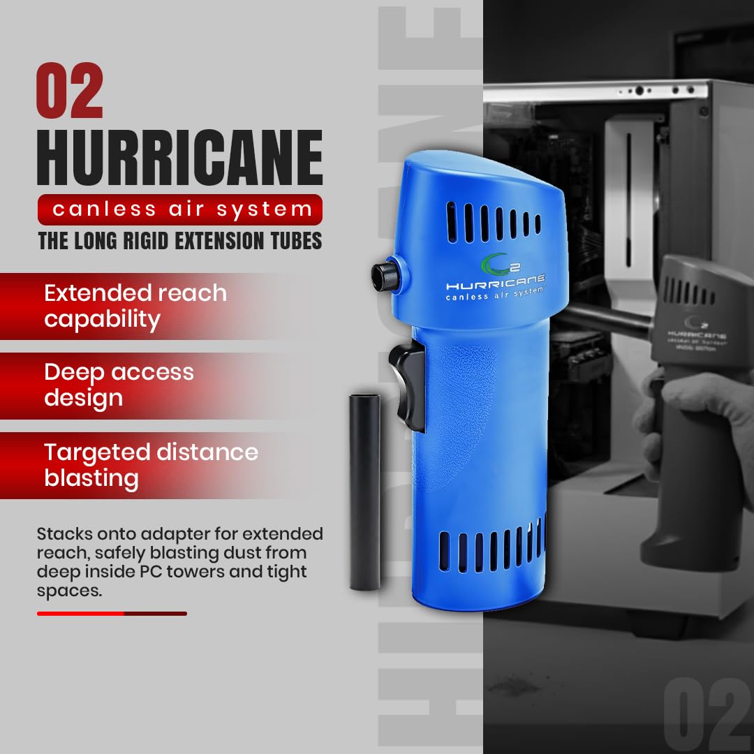 Amazon.com: O2 Hurricane Compressed Air Duster – Powerful 200 MPH