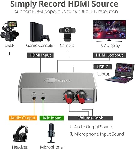 Miniatura 4 de SIIG Dispositivo de captura de video HDMI 4K 60HZ con control de volumen, USB-C, grabación de juegos 4K 30Hz, tarjeta de captura de audio y video,