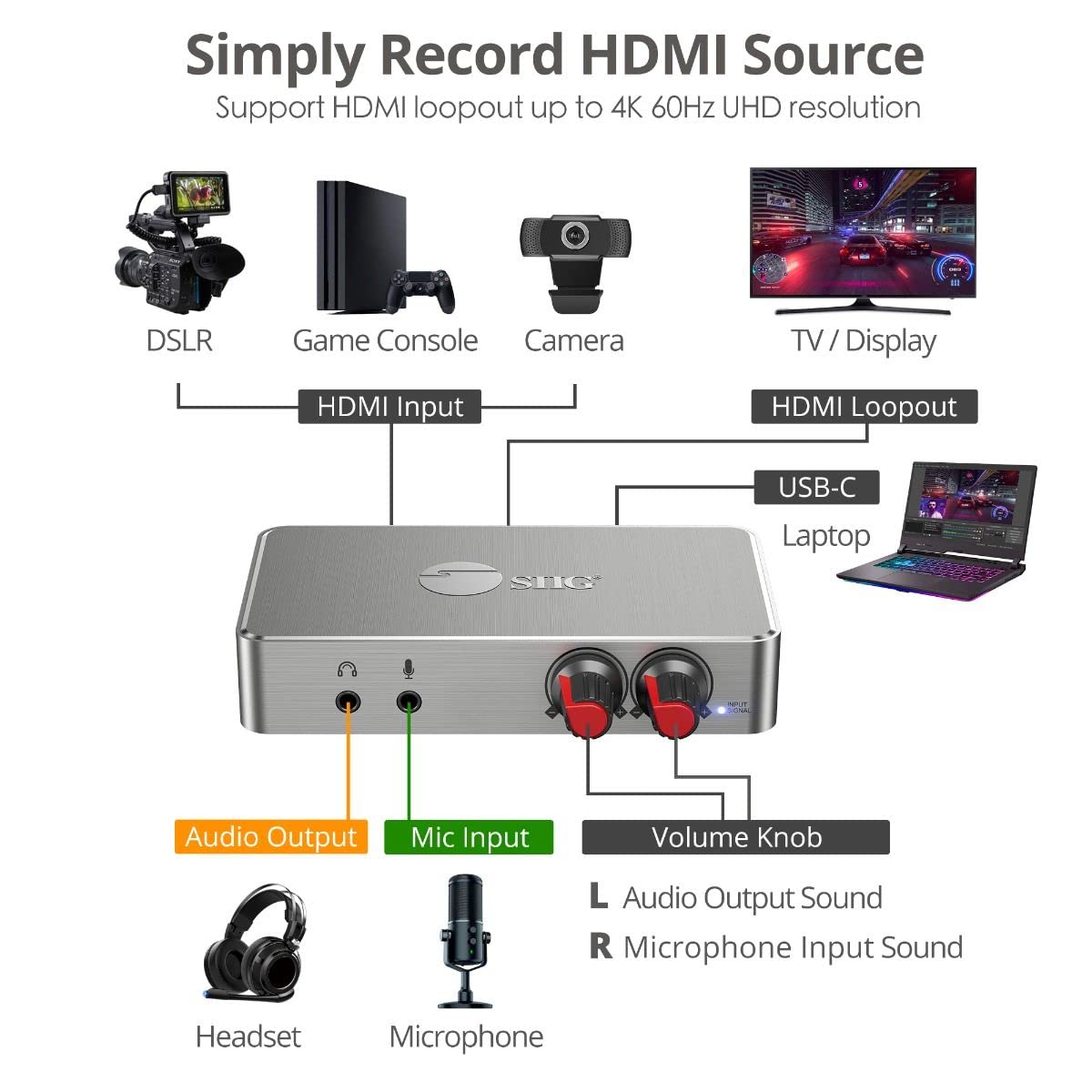 SIIG Tarjeta de captura de audio y video 4K, dispositivo de captura de video USB-C HDMI con control de volumen, grabación de juegos 4K 30Hz, transmisión en vivo (CE-H27311-S1)