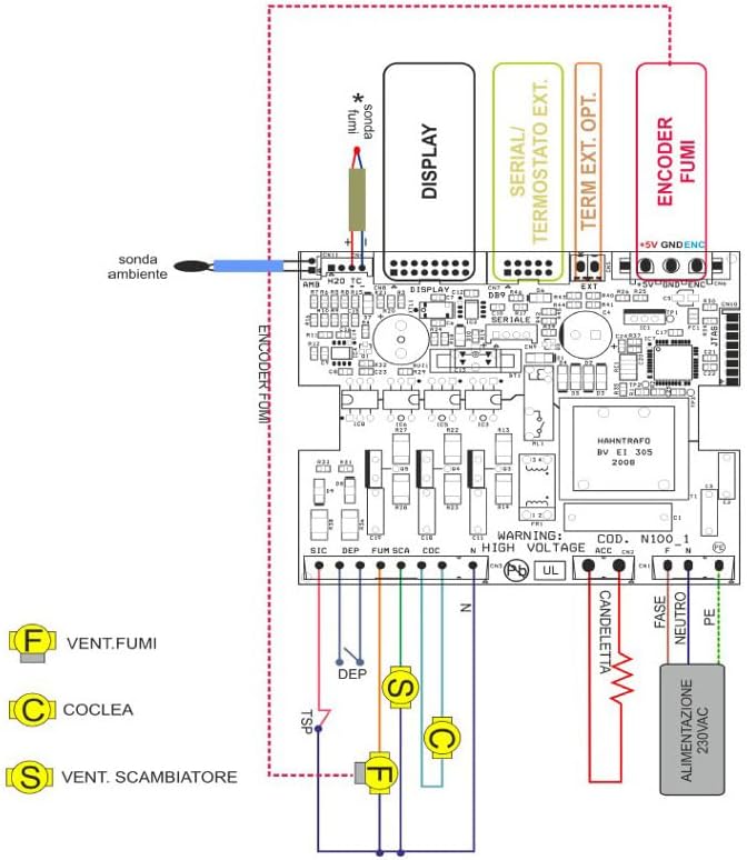 Micronova N100 PN100_A01 Control Board Connectors