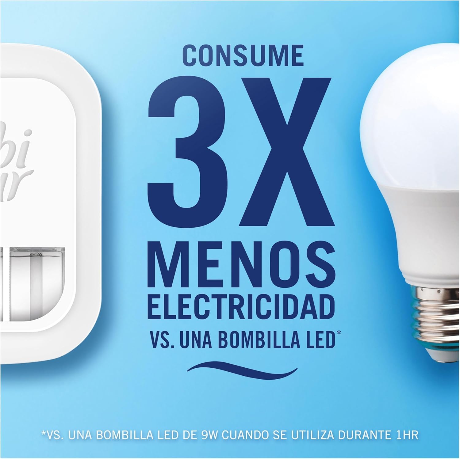 Ambi Pur 3Volution Nubes De Algodón Recambio De Ambientador Eléctrico 80ml, 3 Aromas Que Se Alternan Para Eliminar Olores 4 Unidades