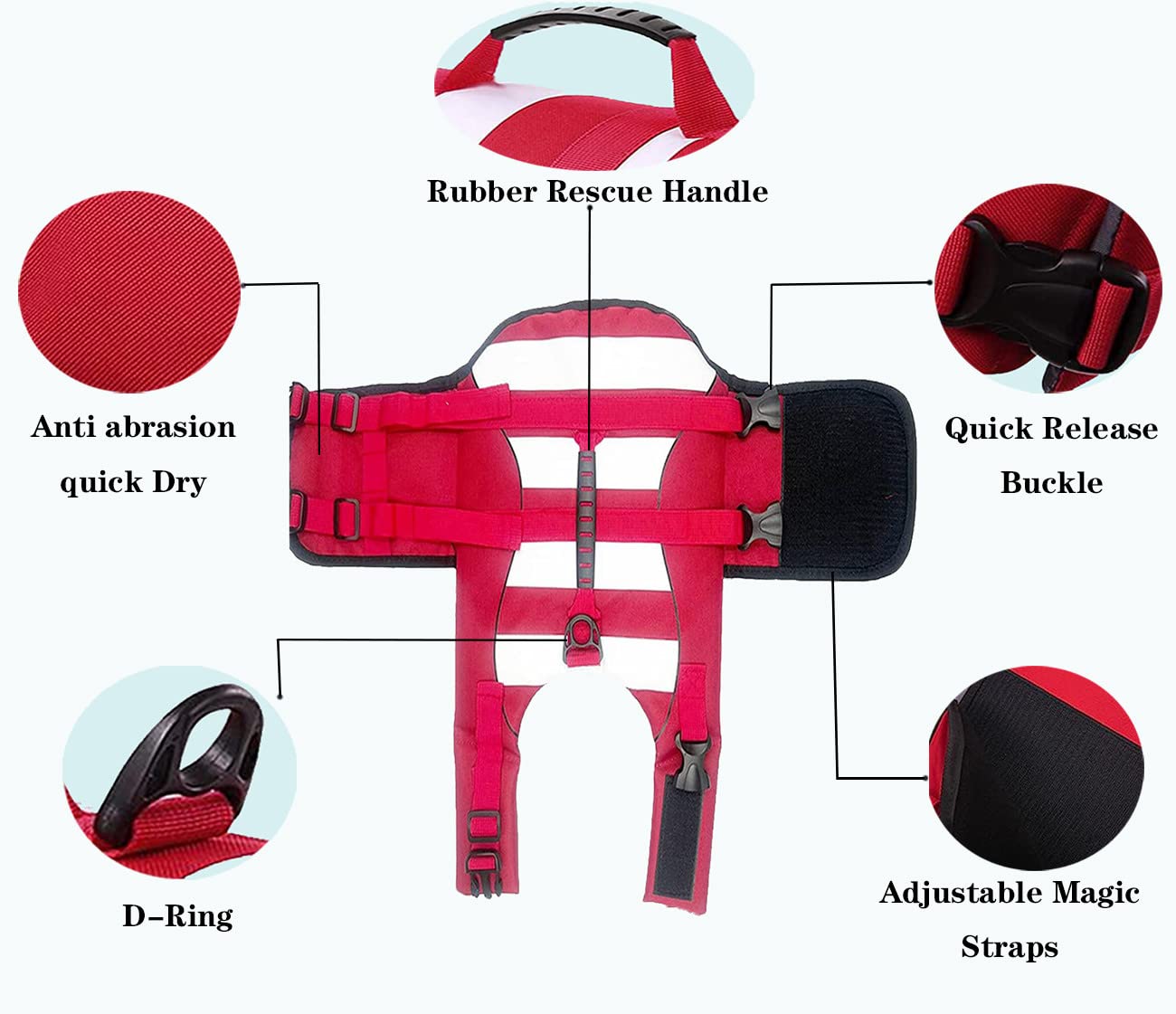 Gilets de Sauvetage pour Chiens Gilet de Flottaison Animaux Réglable,Gilets de Flottaison pour Animal de Compagnie avec Souple Poignée Pet Life Jacket(Rouge,L)