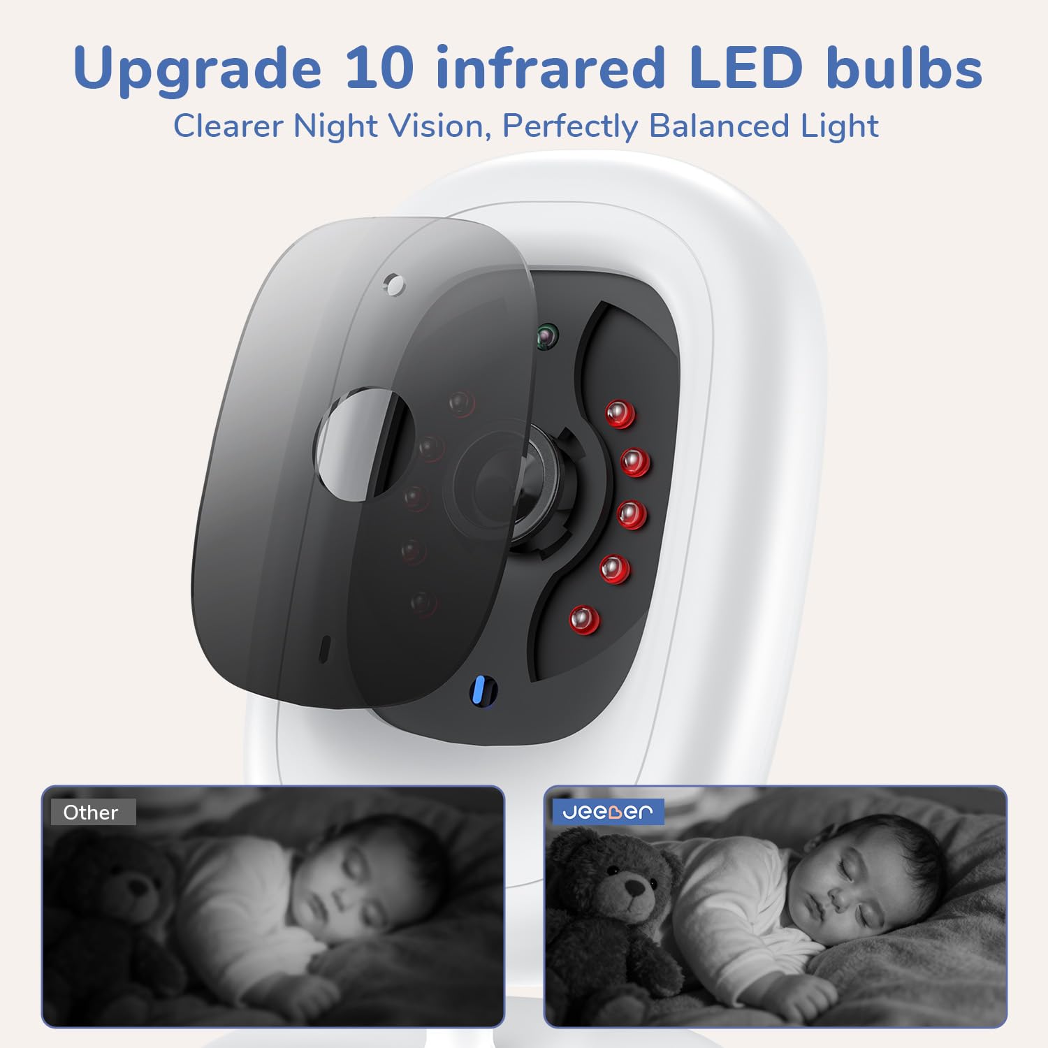 Baby Monitor no WiFi, 5” 1080p IPS Screen, 3050mAh Night Vision, 2-Way Audio, Temperature Sensor and Lullabies - 5
