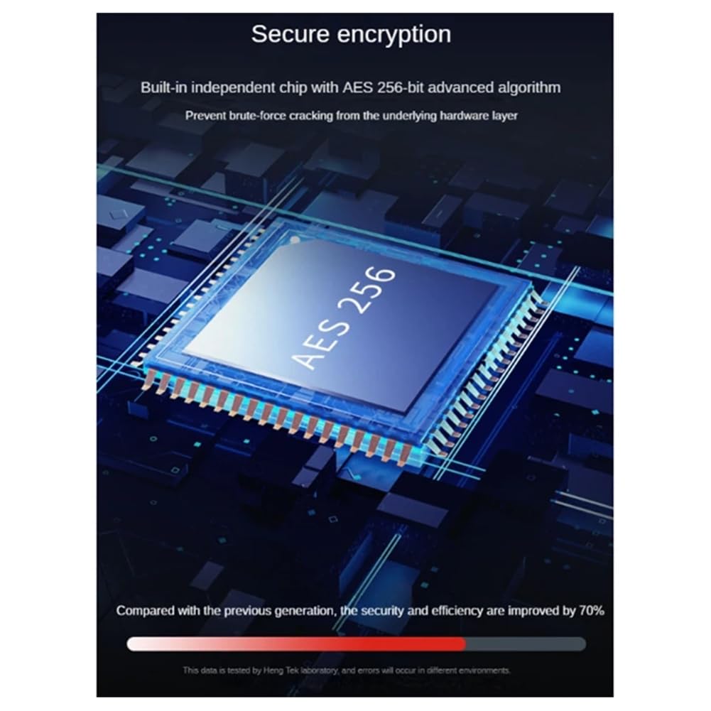 Tastiera - Password hardware crittografata USB - Chiavetta USB 3.0 sicura da 64 GB Flash