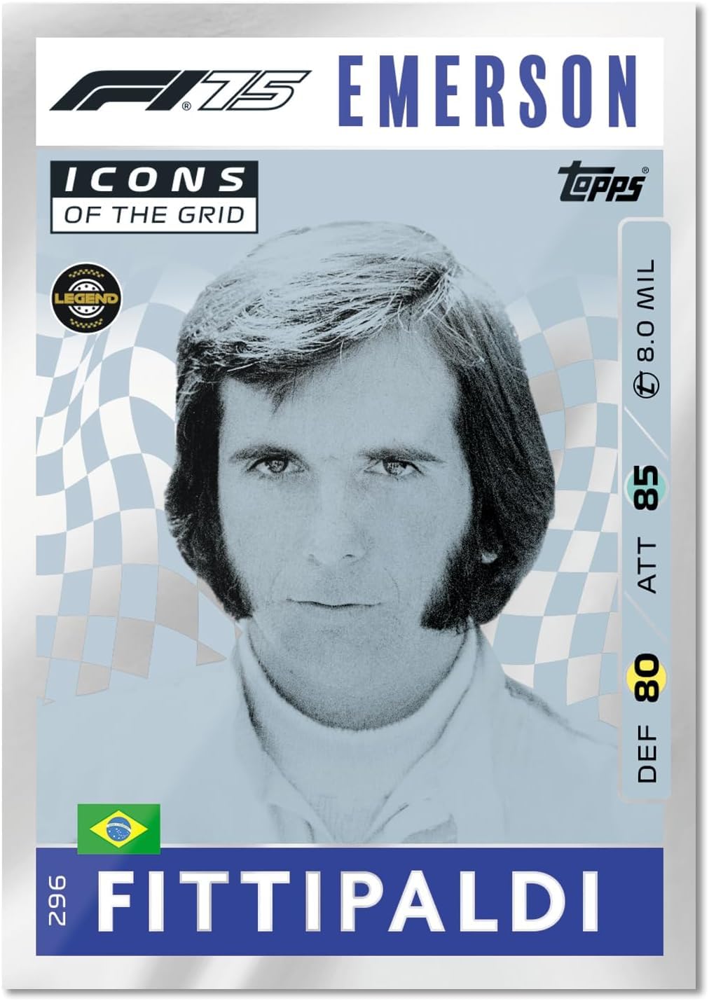 Topps Turbo Attax Formula 1 2025 – Boîte aléatoire – Contient 66 cartes dont 6 LE et 4 cartes exclusives