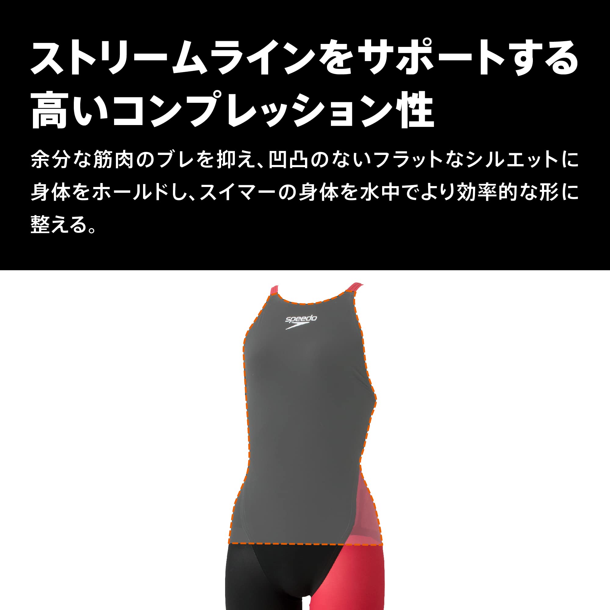 speedo proⅢ openback kneeskin 新品　Sサイズ Amazon.co.jp: Speedo(スピード) 競泳水着 Fastskin ProIII