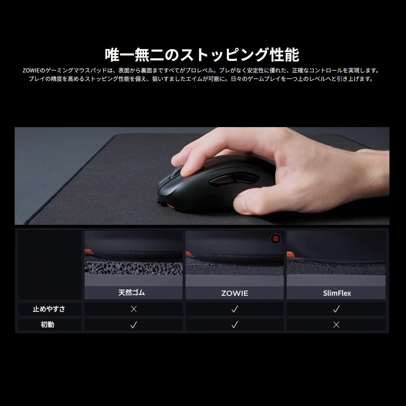 Amazon.co.jp: ベンキュージャパン BenQ ZOWIE ゲーミングマウスパッド