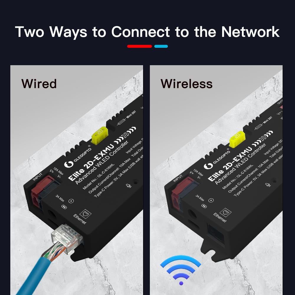 GLEDOPTO Controlador WLED ESP32 con Ethernet, Sensible al Sonido, UART 20A Fusible Enchufable para WS2811, WS2812, SK6812, WS2815, Tira de luz RGB Digital Direccionable IC (616WL)