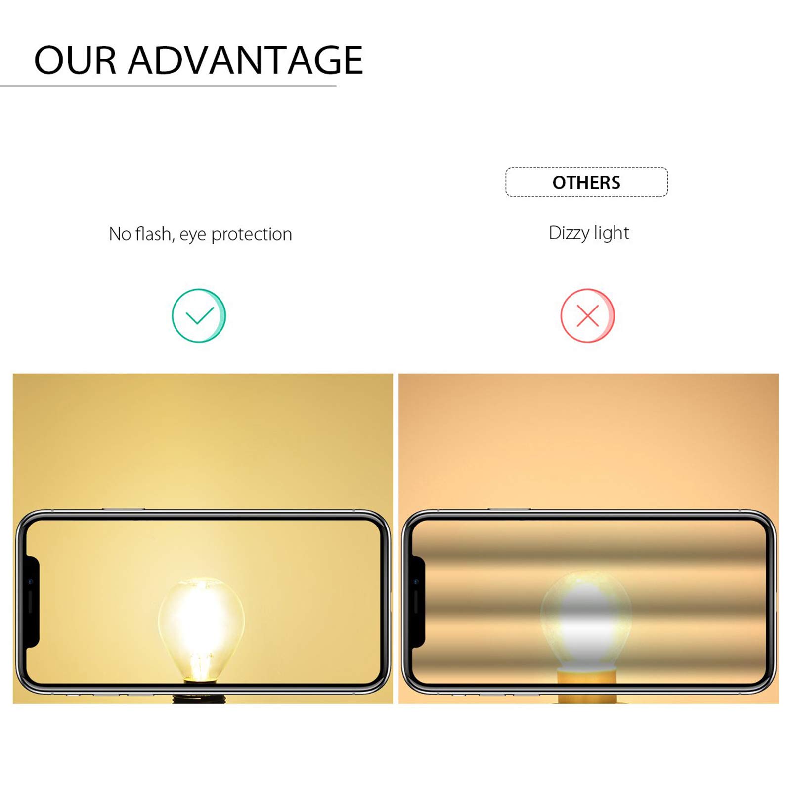 LED Boule de lumière Ampoule Edison Filament A60 Lampe 8W Équivalent 20-80W Clear Incandescent [Classe d'énergie A ++] 6pack
