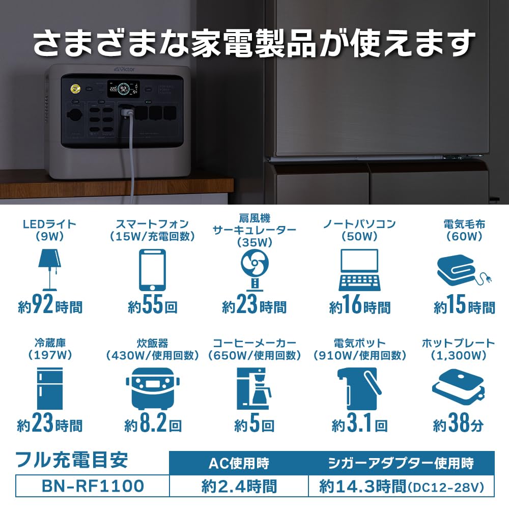 Amazon.co.jp: JVCケンウッド Victor BN-RF1100-CA ポータブル電源