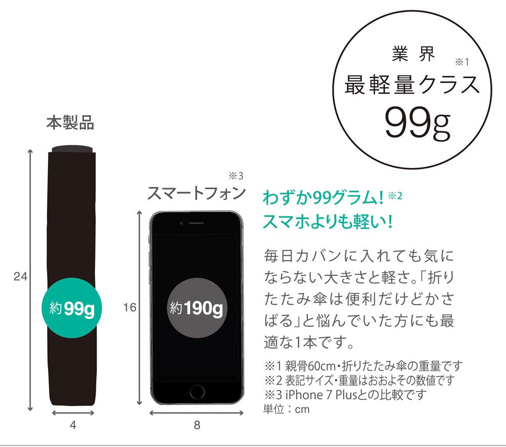 スキー MaBu Amazon.co.jp: マブ(mabu) 傘 ブラック 超軽量 UV 折りたたみ傘 99 SMV