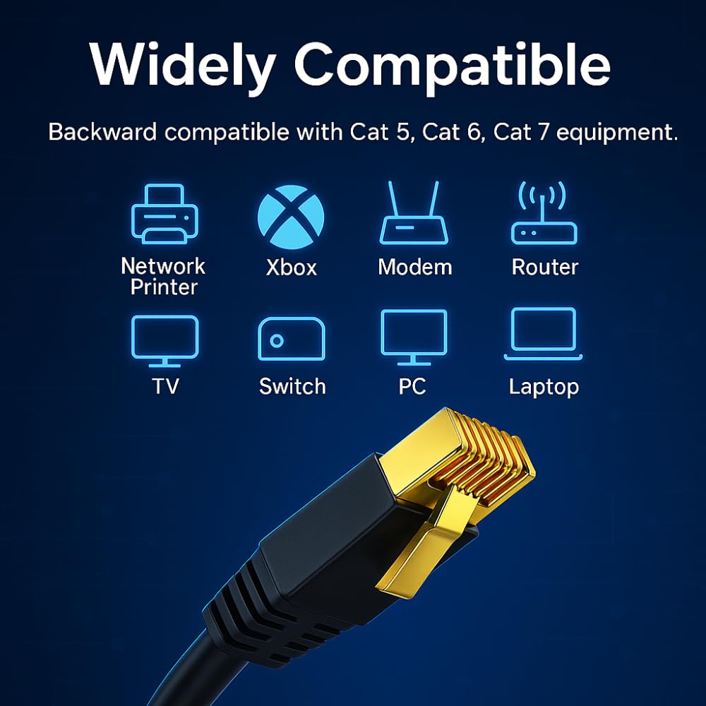 Cat8 flaches Ethernet-Kabel, 12,2 m, 4 Stück, 40 Gbit/s, 2000 MHz, Netzwerk-Patchkabel, S/FTP, geschirmtes LAN-Kabel mit RJ45-Steckern, für Gaming, Router, Modem, Laptop