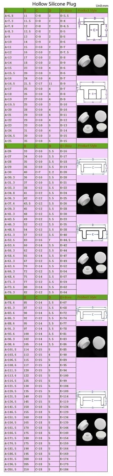 Silicone Rubber Hole Caps Black 11~30mm O-Ring Snap-on Blanking End - Foto 10