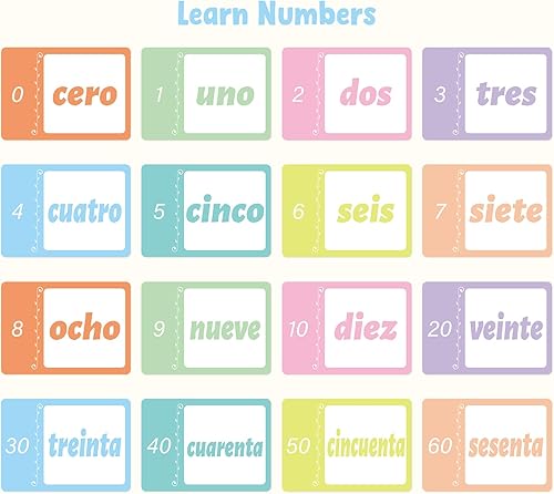 Miniatura 8 de Tarjetas didácticas en español, 100 frases de conjugación de verbos de inglés a español, adjetivos, colores, tarjetas didácticas bilingües para