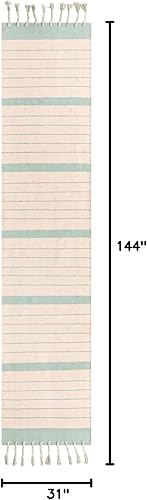 Miniatura 2 de Unique Loom Chindi Cotton Collection - Alfombra de área - Sophie (2 pies 7 pulgadas x 12 pies, color blanco y aguamarina)