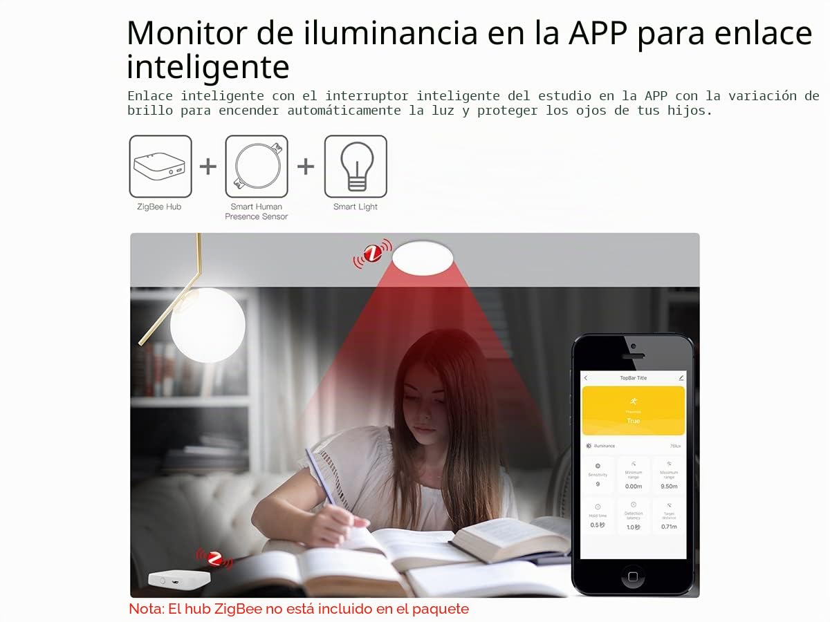 ZigBee Sensor de Presencia de Personas, Detectores de Estado de Movimiento Dormir Hablando de Caída Accidental, Instalación Empotrada